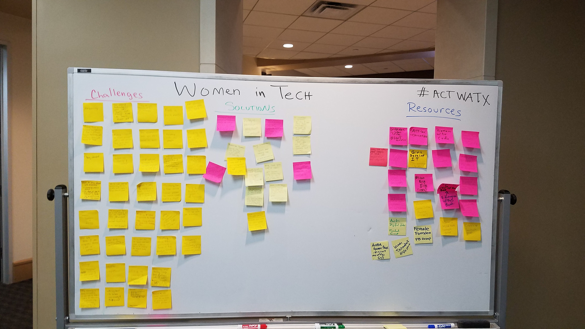 WWC Post-it Board